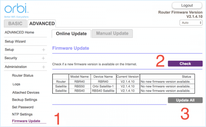 Firmware Updated, Speeds Destroyed: How to Diagnose and Recover Your Router's Lost Performance